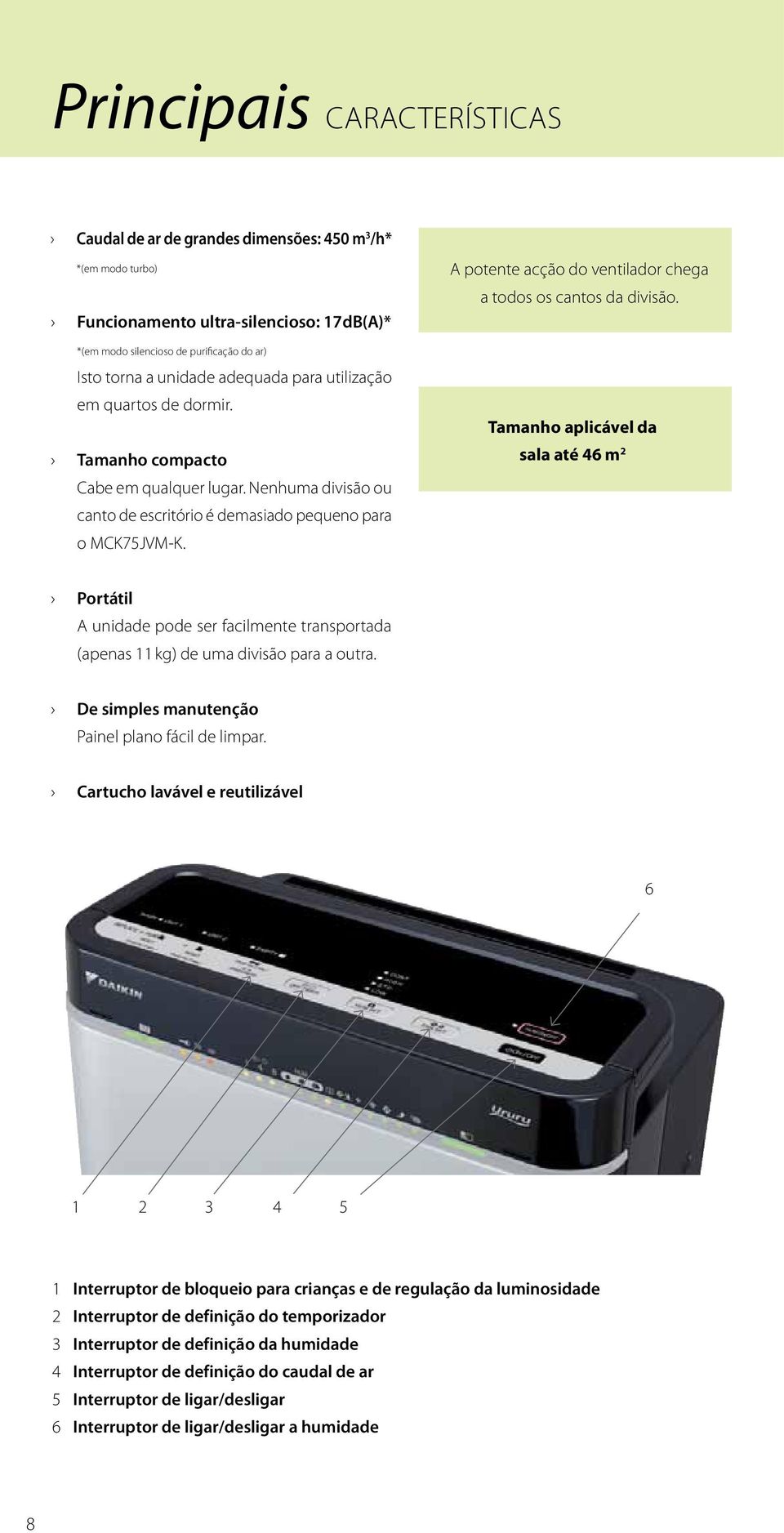 A potente acção do ventilador chega a todos os cantos da divisão. Tamanho aplicável da sala até 46 m 2 Portátil A unidade pode ser facilmente transportada (apenas 11 kg) de uma divisão para a outra.