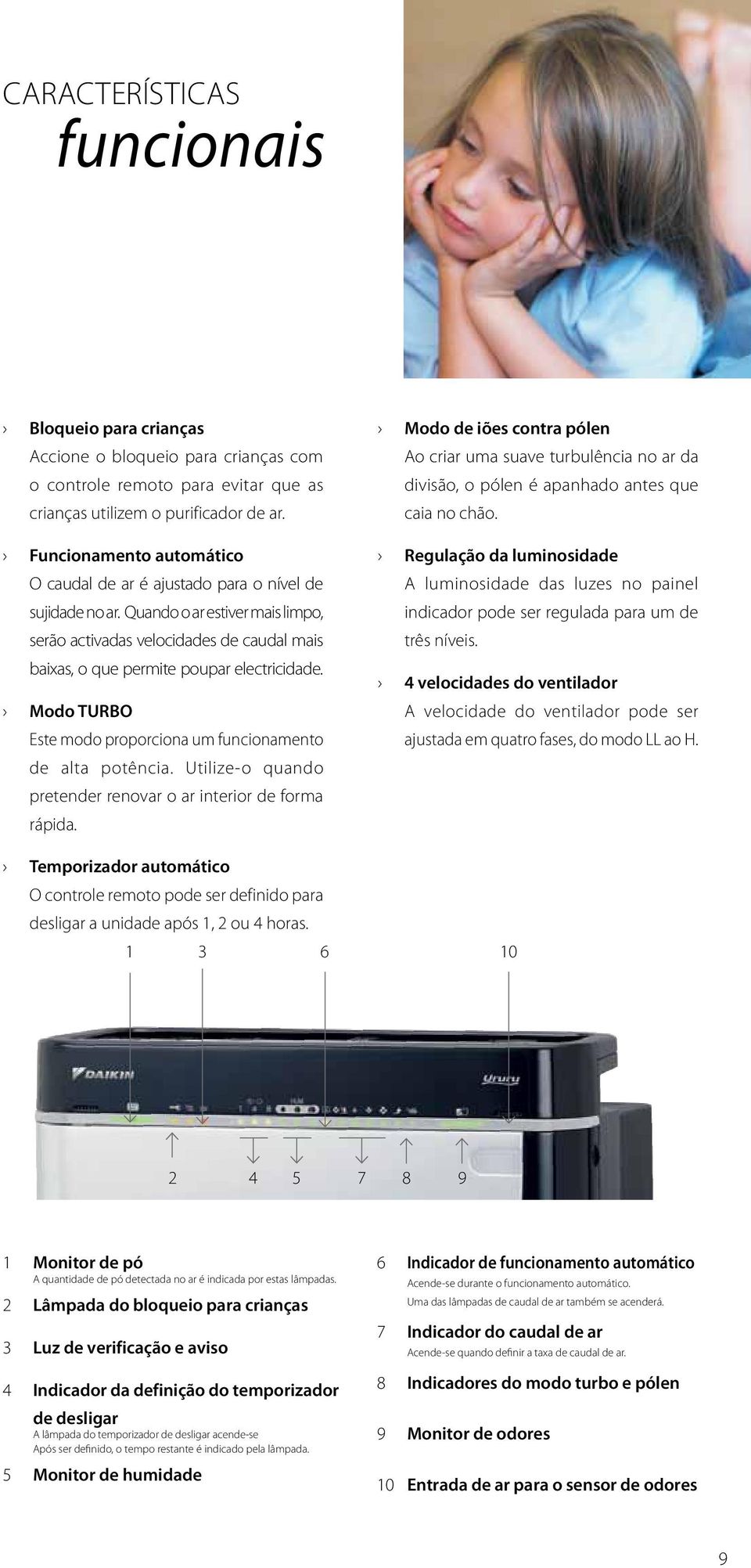 Quando o ar estiver mais limpo, serão activadas velocidades de caudal mais baixas, o que permite poupar electricidade. Modo TURBO Este modo proporciona um funcionamento de alta potência.