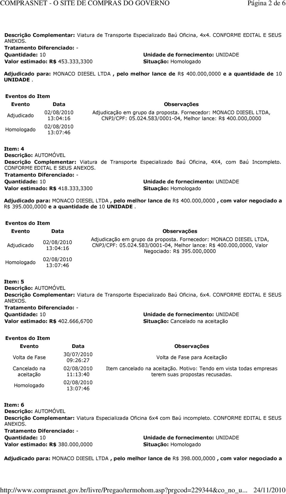 000,0000 Item: 4 Descrição Complementar: Viatura de Transporte Especializado Baú Oficina, 4X4, com Baú Incompleto. CONFORME EDITAL E Valor estimado: R$ 418.