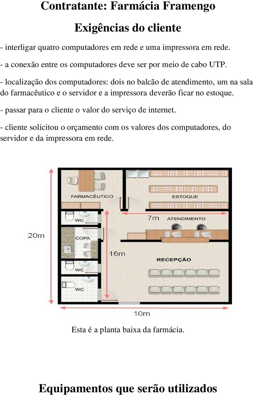 - localização dos computadores: dois no balcão de atendimento, um na sala do farmacêutico e o servidor e a impressora deverão ficar no