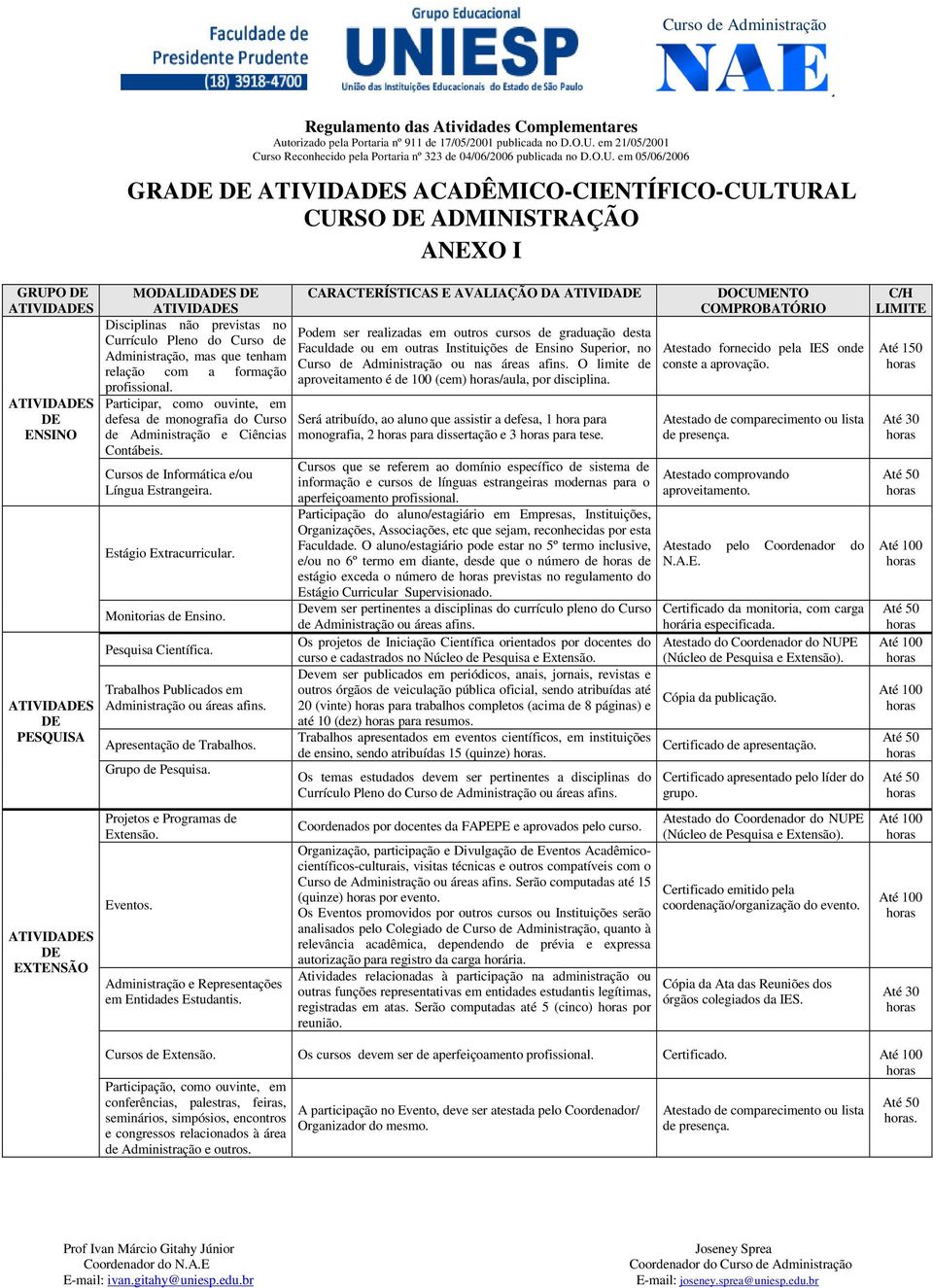 Participar, como ouvinte, em defesa de monografia do Curso de Administração e Ciências Contábeis. Cursos de Informática e/ou Língua Estrangeira. Estágio Extracurricular. Monitorias de Ensino.