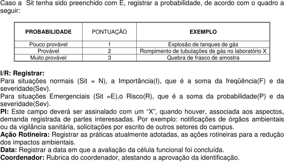 severidade(sev). Para situações Emergenciais (Sit =E),o Risco(R), que é a soma da probabilidade(p) e da severidade(sev).