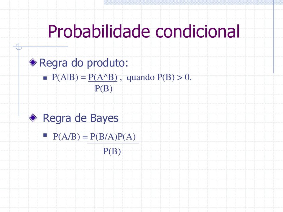 P(A^B), quando P(B) > 0.