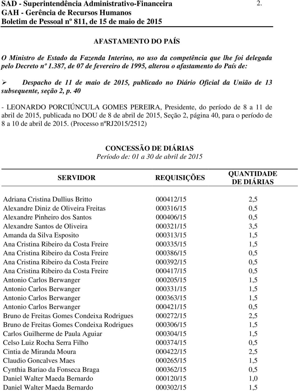 40 - LEONARDO PORCIÚNCULA GOMES PEREIRA, Presidente, do período de 8 a 11 de abril de 2015, publicada no DOU de 8 de abril de 2015, Seção 2, página 40, para o período de 8 a 10 de abril de 2015.