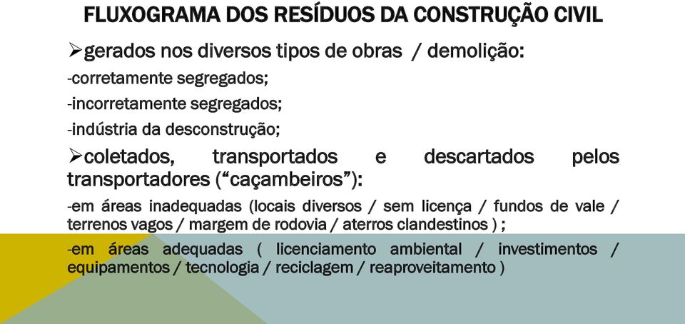 caçambeiros ): -em áreas inadequadas (locais diversos / sem licença / fundos de vale / terrenos vagos / margem de rodovia /