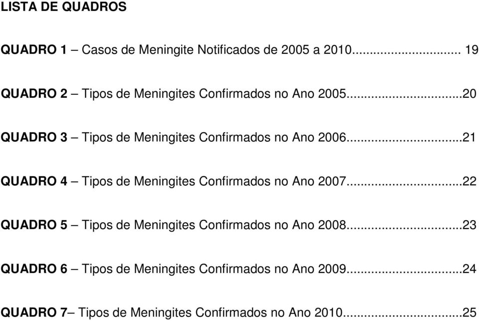 ..20 QUADRO 3 Tipos de Meningites Confirmados no Ano 2006.