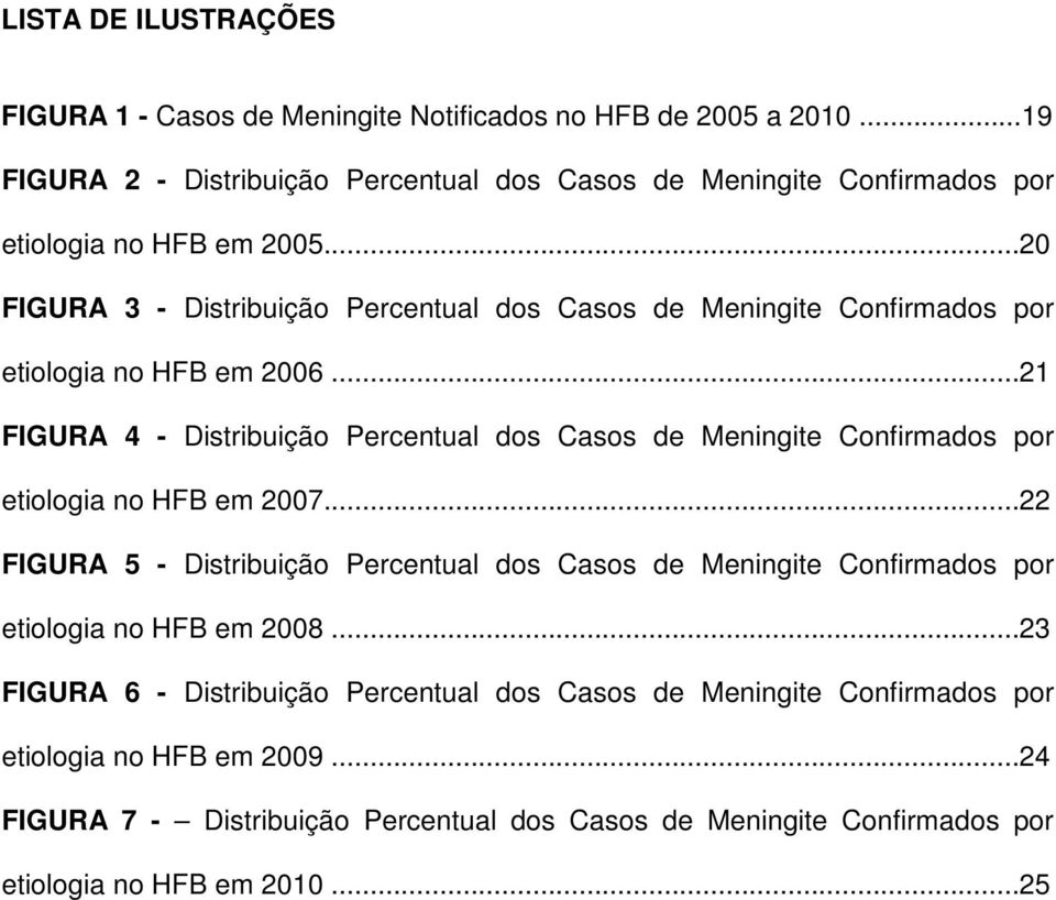 ..20 FIGURA 3 - Distribuição Percentual dos Casos de Meningite Confirmados por etiologia no HFB em 2006.