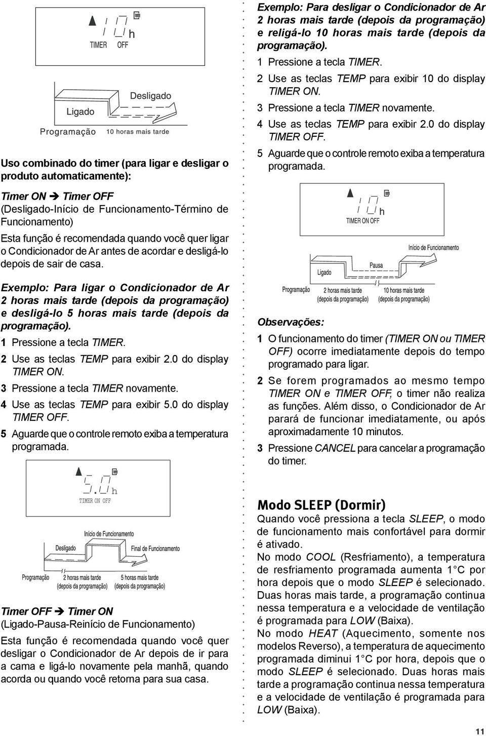 Exemplo: Para ligar o Condicionador de Ar 2 horas mais tarde (depois da programação) e desligá-lo 5 horas mais tarde (depois da programação). 1 Pressione a tecla TIMER.