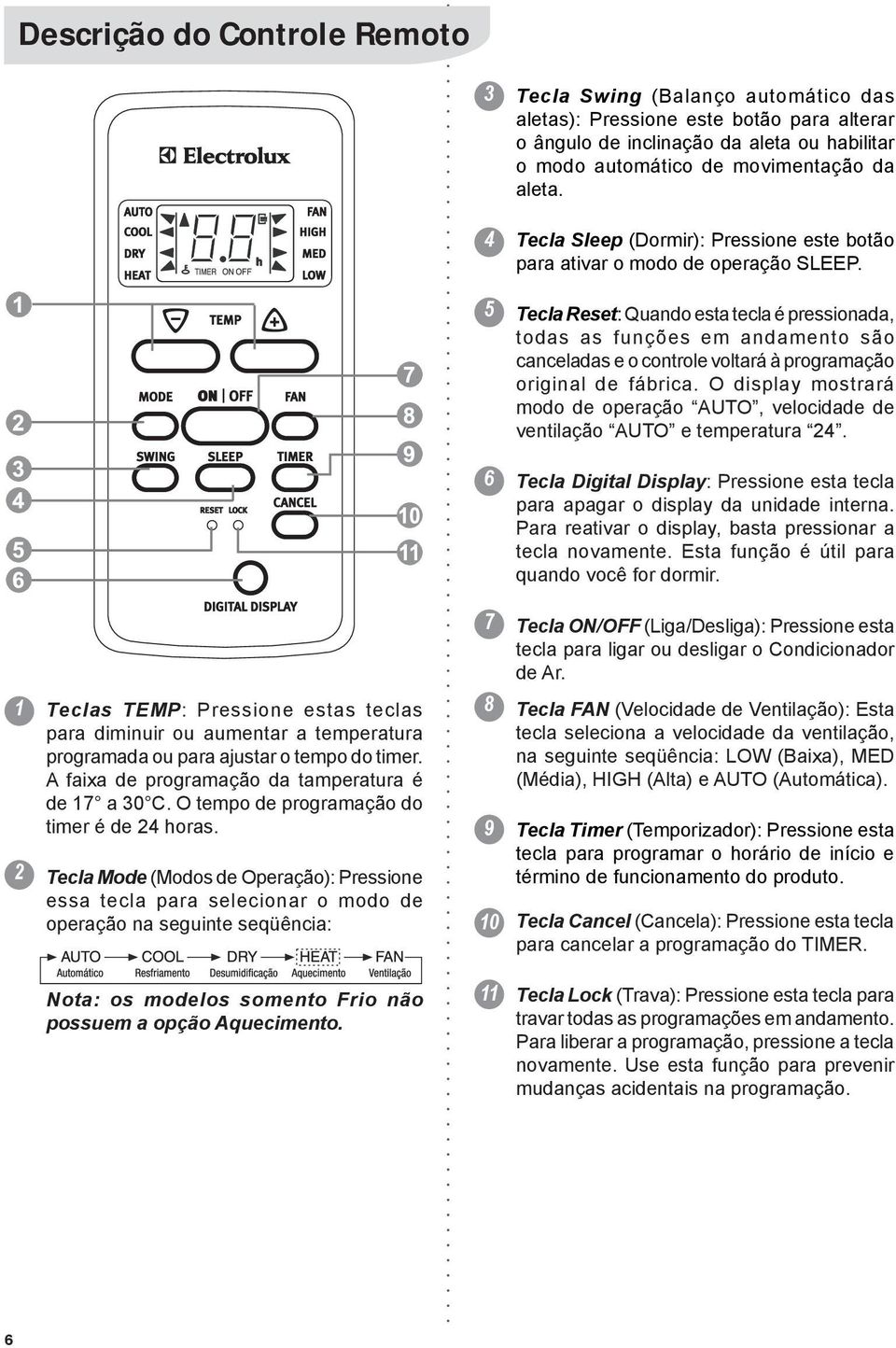 5 Tecla Reset: Quando esta tecla é pressionada, todas as funções em andamento são canceladas e o controle voltará à programação original de fábrica.