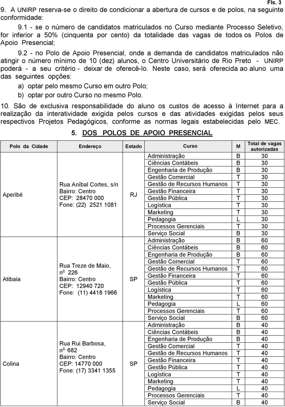 2 - no Polo de Apoio Presencial, onde a demanda de candidatos matriculados não atingir o número mínimo de 10 (dez) alunos, o Centro Universitário de Rio Preto - UNIRP poderá - a seu critério - deixar