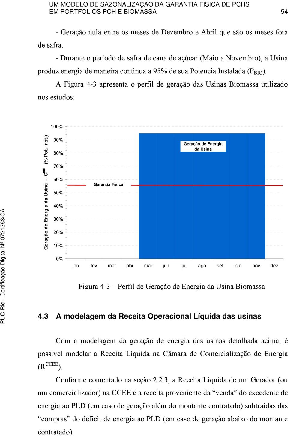 A Figura 4-3 apresenta o perfil de geração das Usinas Bioassa utilizado nos estudos: 100% Geração de Energia da Usina - G (% Pot. Inst.