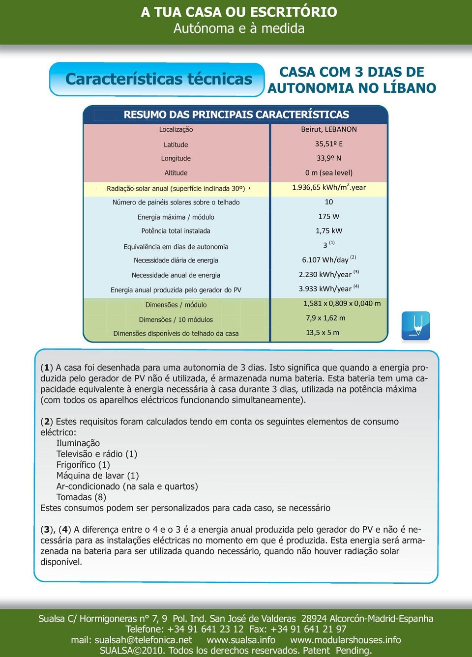 pelo gerador do PV Dimensões / módulo Dimensões / 10 módulos Dimensões disponíveis do telhado da casa (1) A casa foi desenhada para uma autonomia de 3 dias.