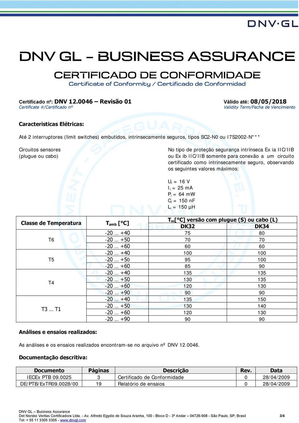 seguros, tipos SC2-N0 ou I7S2002-N*** Circuitos sensores (plugue ou cabo) No tipo de proteção segurança intrínseca Ex ia IIC/IIB ou Ex ib IIC/IIB somente para conexão a um circuito certificado como