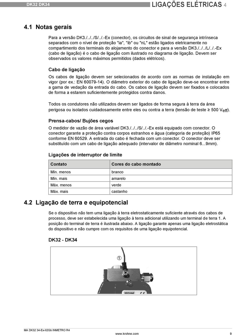 do conector e para a versão DK3./../../L/../.-Ex (cabo de ligação) é o cabo de ligação com ilustrado no diagrama de ligação. Devem ser observados os valores máximos permitidos (dados elétricos).