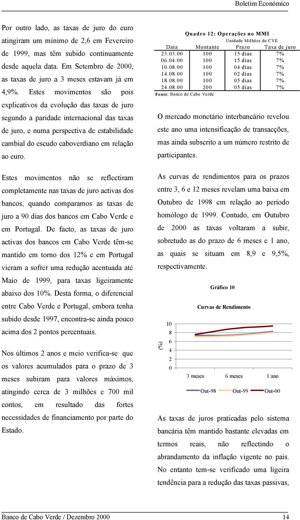 Estes movimentos são pois explicativos da evolução das taxas de juro segundo a paridade internacional das taxas de juro, e numa perspectiva de estabilidade cambial do escudo caboverdiano em relação