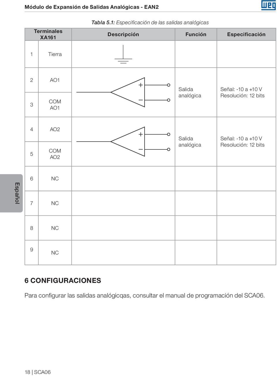 analógica Señal: -10 a +10 V Resolución: 12 bits 4 AO2 5 COM AO2 Salida analógica Señal: -10 a +10 V