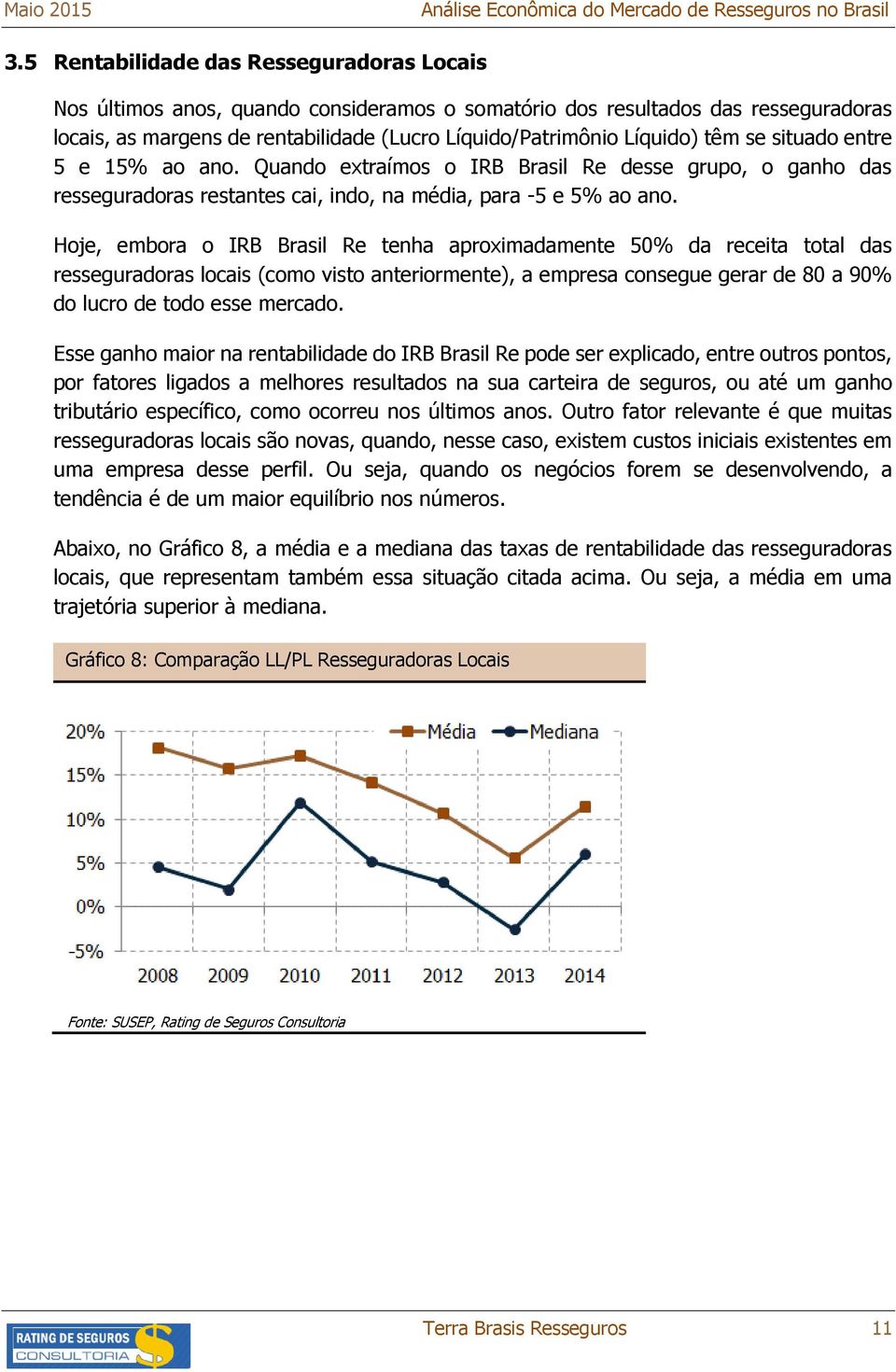 Hoje, embora o IRB Brasil Re tenha aproximadamente 50% da receita total das resseguradoras locais (como visto anteriormente), a empresa consegue gerar de 80 a 90% do lucro de todo esse mercado.