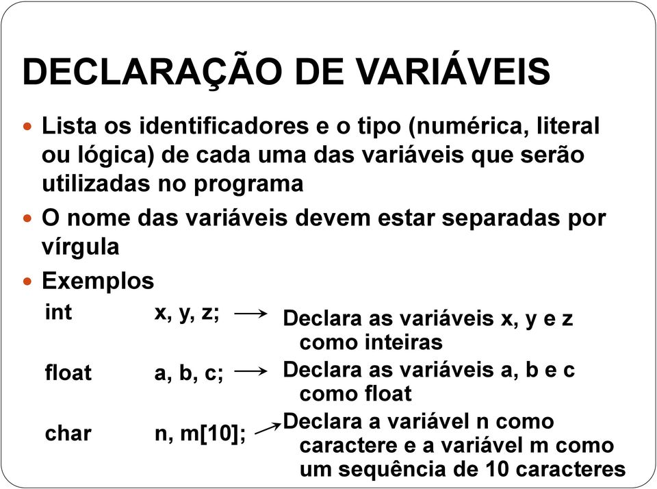 Exemplos int x, y, z; float a, b, c; char n, m[10]; Declara as variáveis x, y e z como inteiras Declara