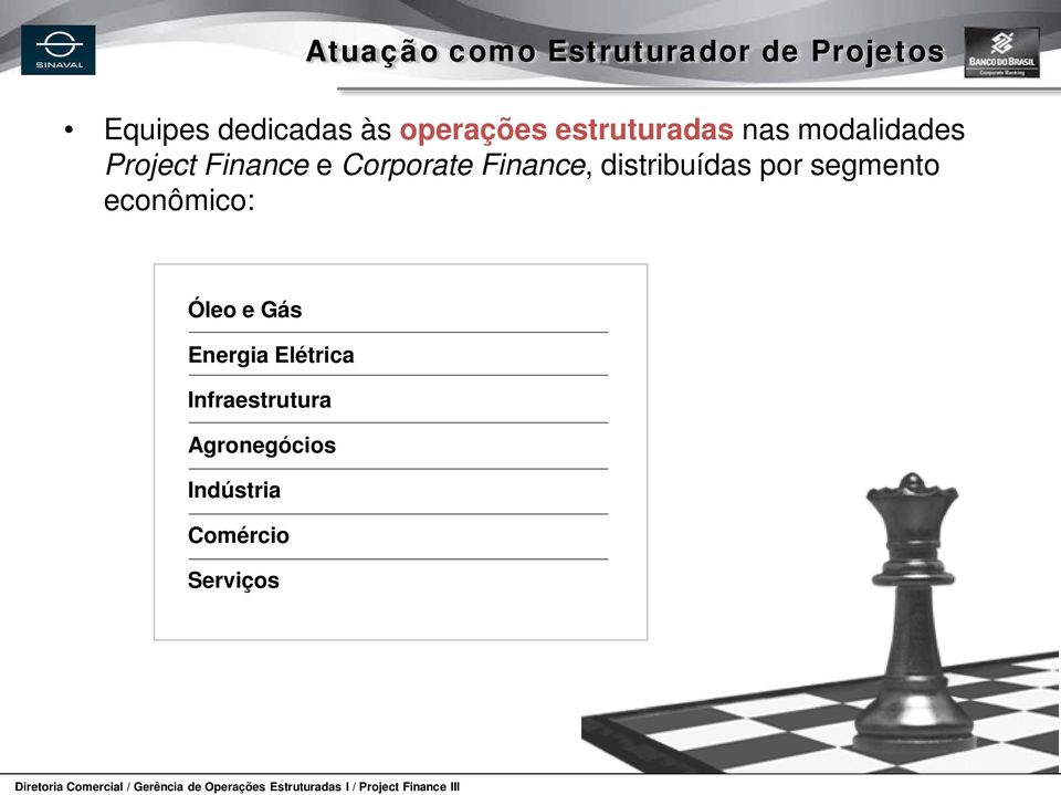 Corporate Finance, distribuídas por segmento econômico: Óleo e