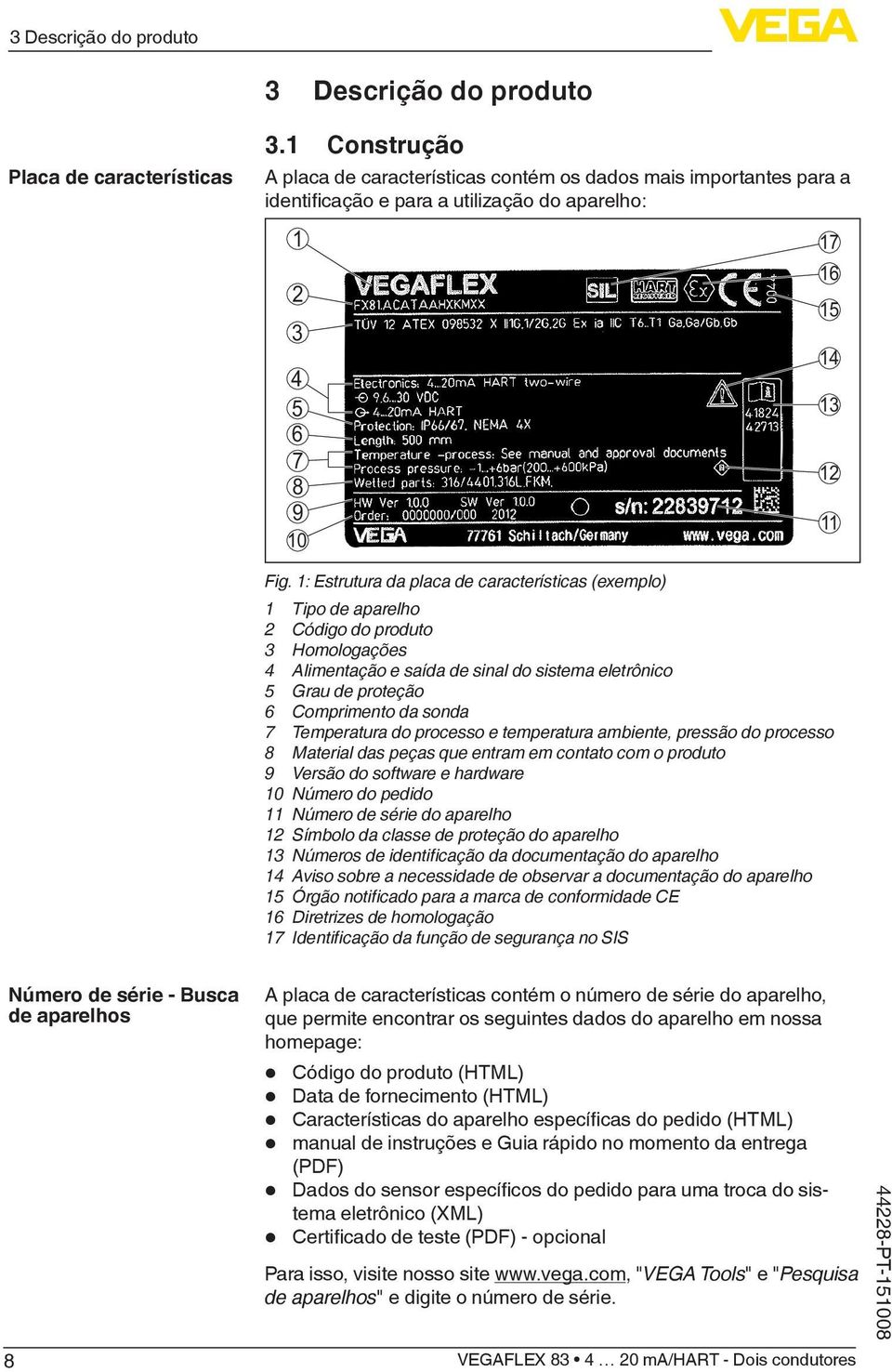 1: Estrutura da placa de características (exemplo) 1 Tipo de aparelho 2 Código do produto 3 Homologações 4 Alimentação e saída de sinal do sistema eletrônico 5 Grau de proteção 6 Comprimento da sonda