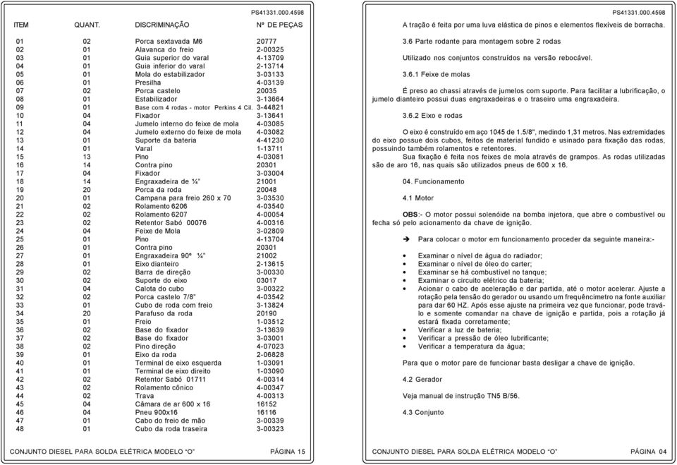 3-44821 10 04 Fixador 3-13641 11 04 Jumelo interno do feixe de mola 4-03085 12 04 Jumelo externo do feixe de mola 4-03082 13 01 Suporte da bateria 4-41230 14 01 Varal 1-13711 15 13 Pino 4-03081 16 14