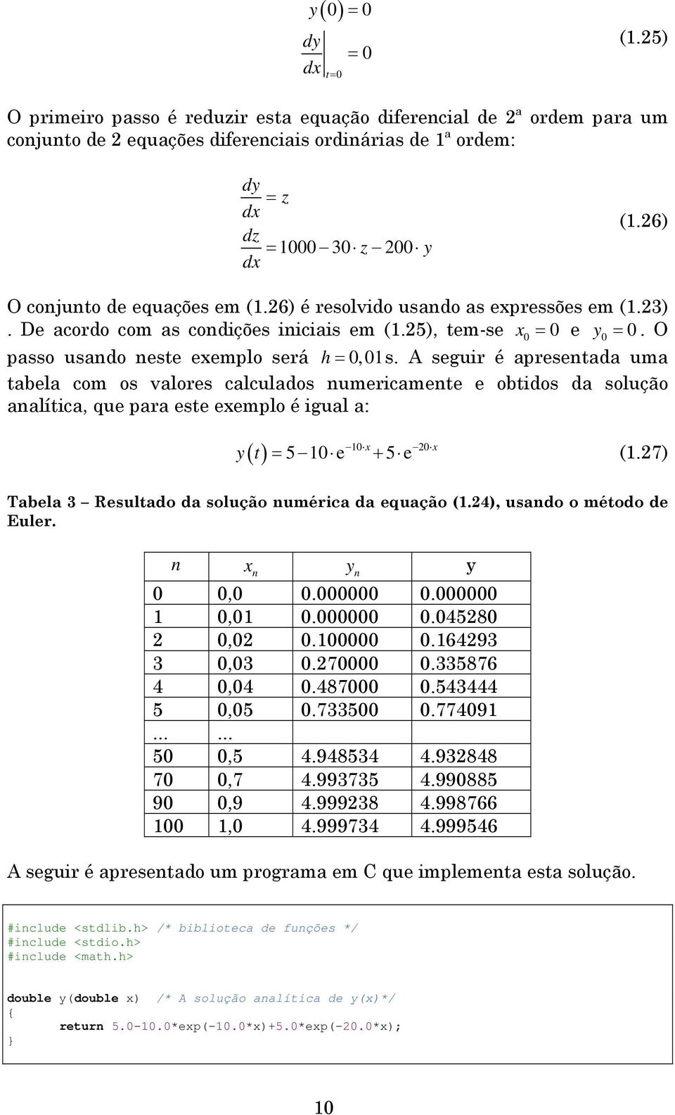 A seguir é apresetada uma tabela com os valores calculados umericamete e obtidos da solução aalítica, que para este eemplo é igual a: 0 0 () 5 0 e 5 e t = + (.