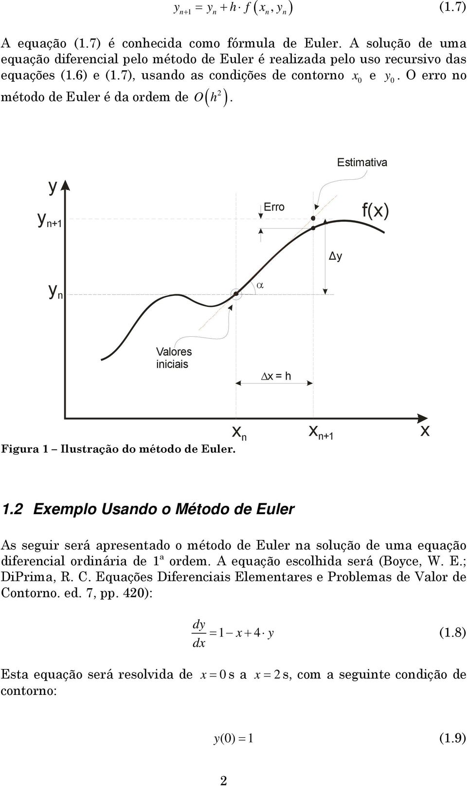 Erro Estimativa f() Δ α Valores iiciais Δ = h Figura Ilustração do método de Euler. +.