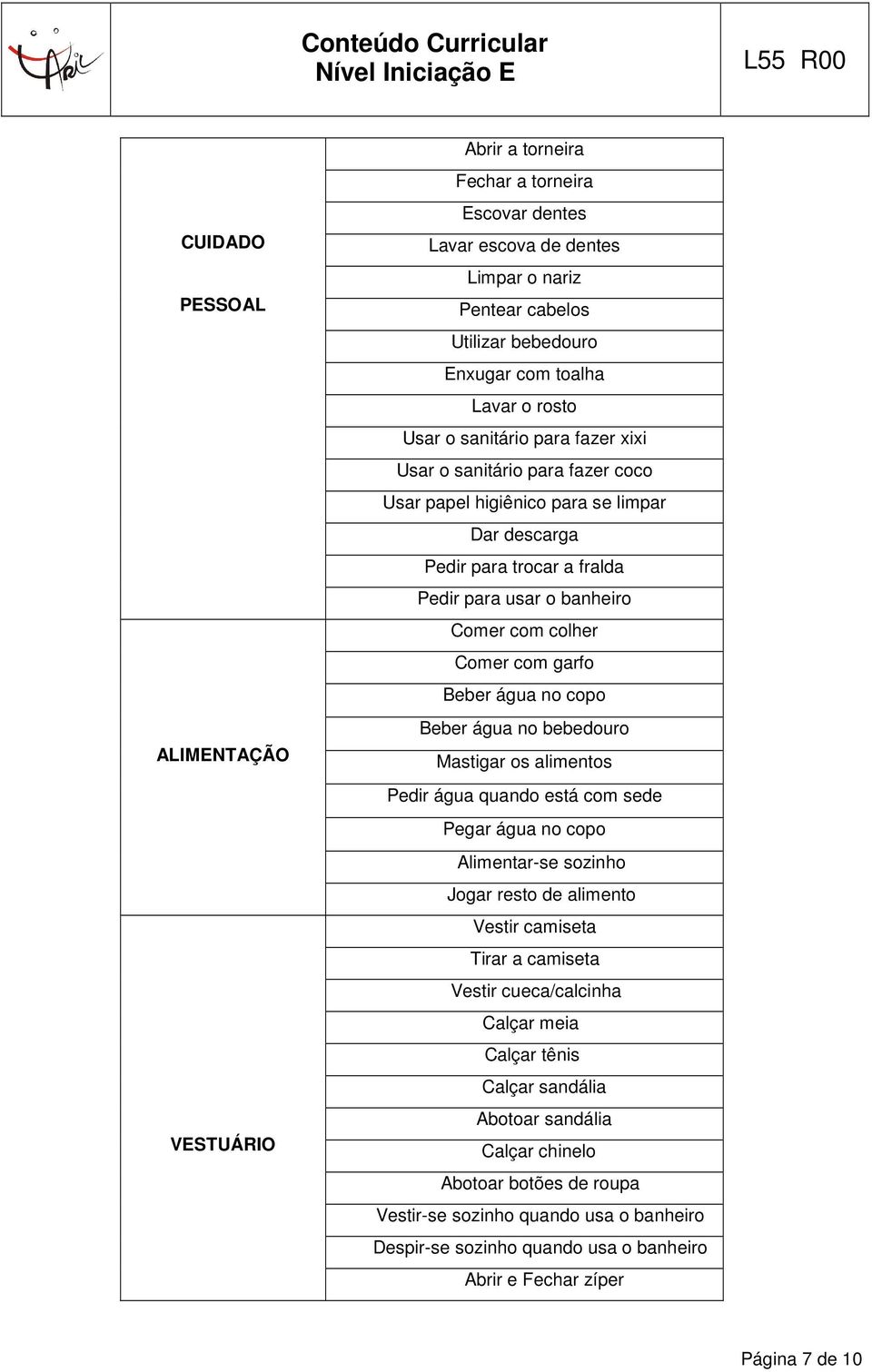 Beber água no copo Beber água no bebedouro Mastigar os alimentos Pedir água quando está com sede Pegar água no copo Alimentar-se sozinho Jogar resto de alimento Vestir camiseta Tirar a camiseta