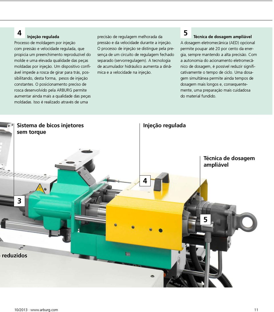 O posicionamento preciso de rosca desenvolvido pela ARBURG permite aumentar ainda mais a qualidade das peças moldadas.