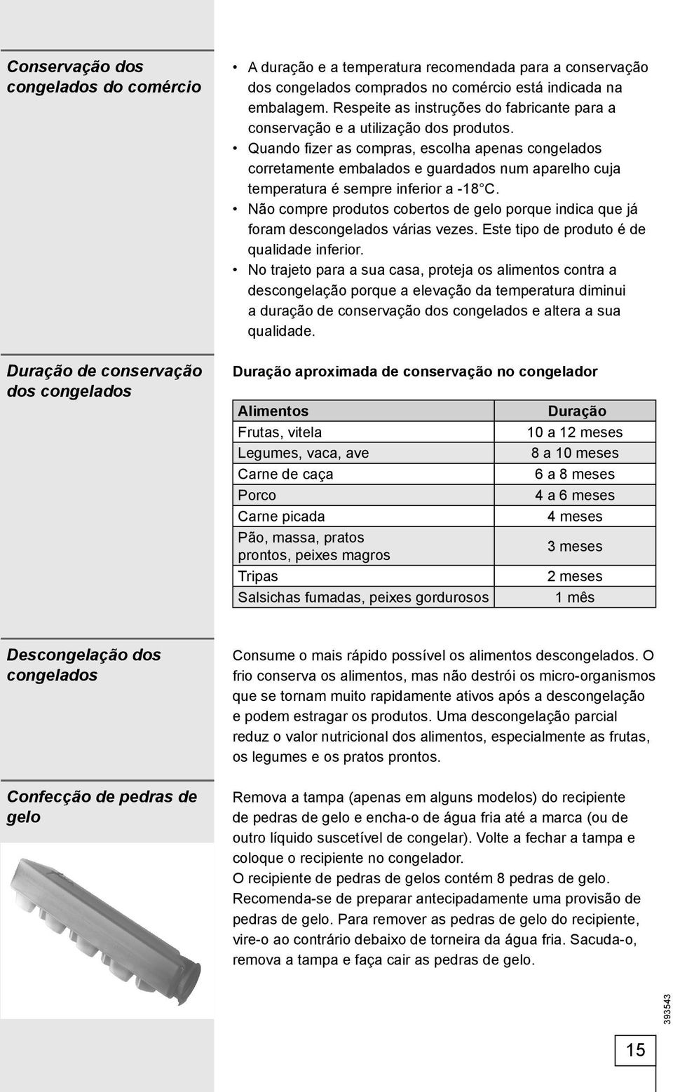 Quando fi zer as compras, escolha apenas congelados corretamente embalados e guardados num aparelho cuja temperatura é sempre inferior a -18 C.