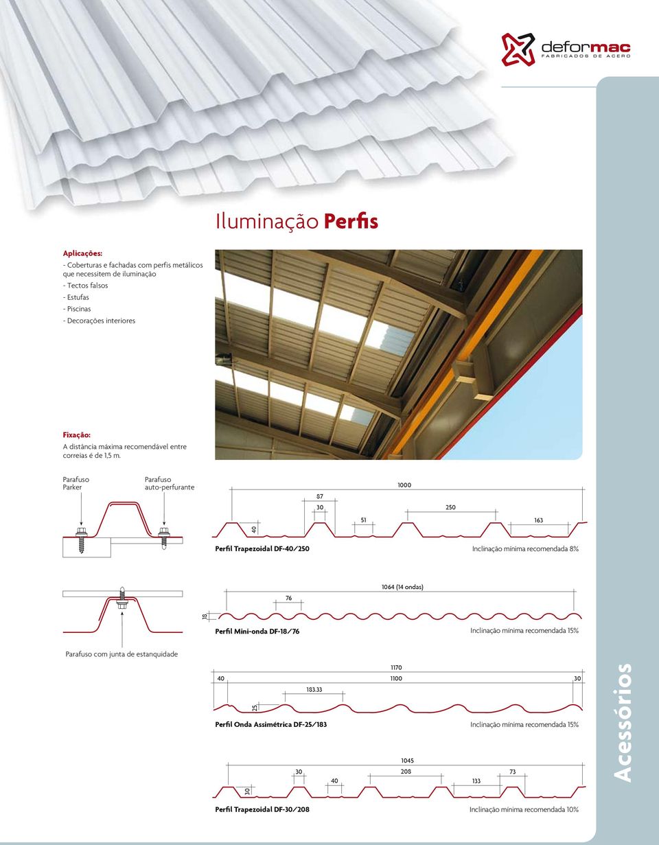 Parafuso Parker Parafuso auto-perfurante 87 1000 30 250 51 163 Perfil Trapezoidal DF-40/250 Inclinação mínima recomendada 8% 76 1064 (14 ondas) 18 40 Perfil