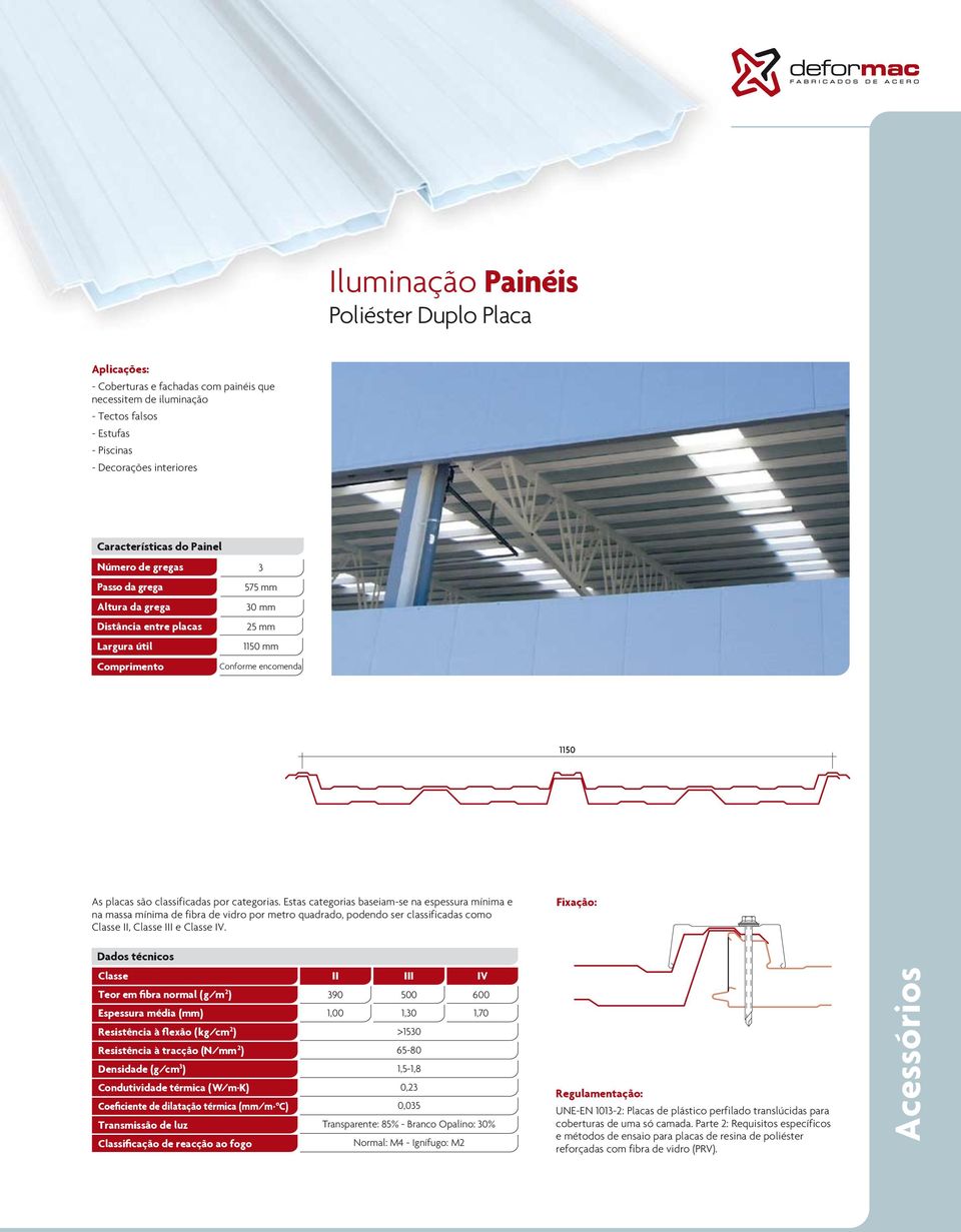Estas categorias baseiam-se na espessura mínima e na massa mínima de fibra de vidro por metro quadrado, podendo ser classificadas como Classe II, Classe III e Classe IV.