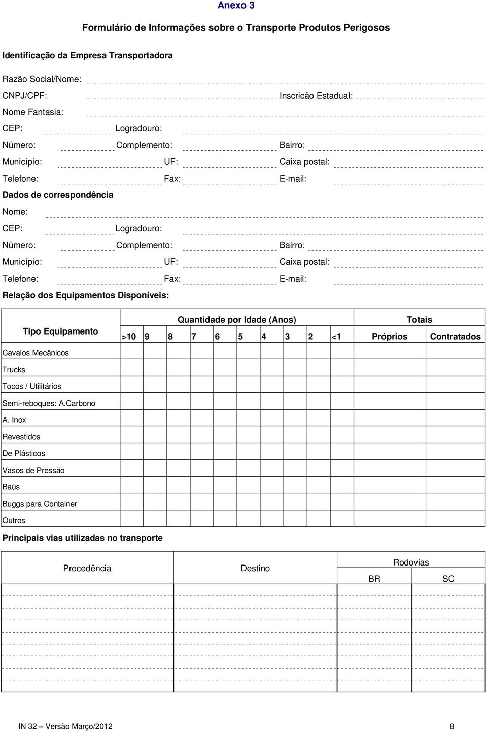 Fax: E-mail: Relação dos Equipamentos Disponíveis: Tipo Equipamento Quantidade por Idade (Anos) Totais >10 9 8 7 6 5 4 3 2 <1 Próprios Contratados Cavalos Mecânicos Trucks Tocos / Utilitários