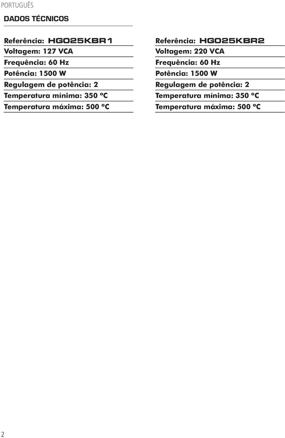 máxima: 500 ºC Referência: HG05KBR Voltagem: 0 VCA Frequência: 0 Hz  máxima: