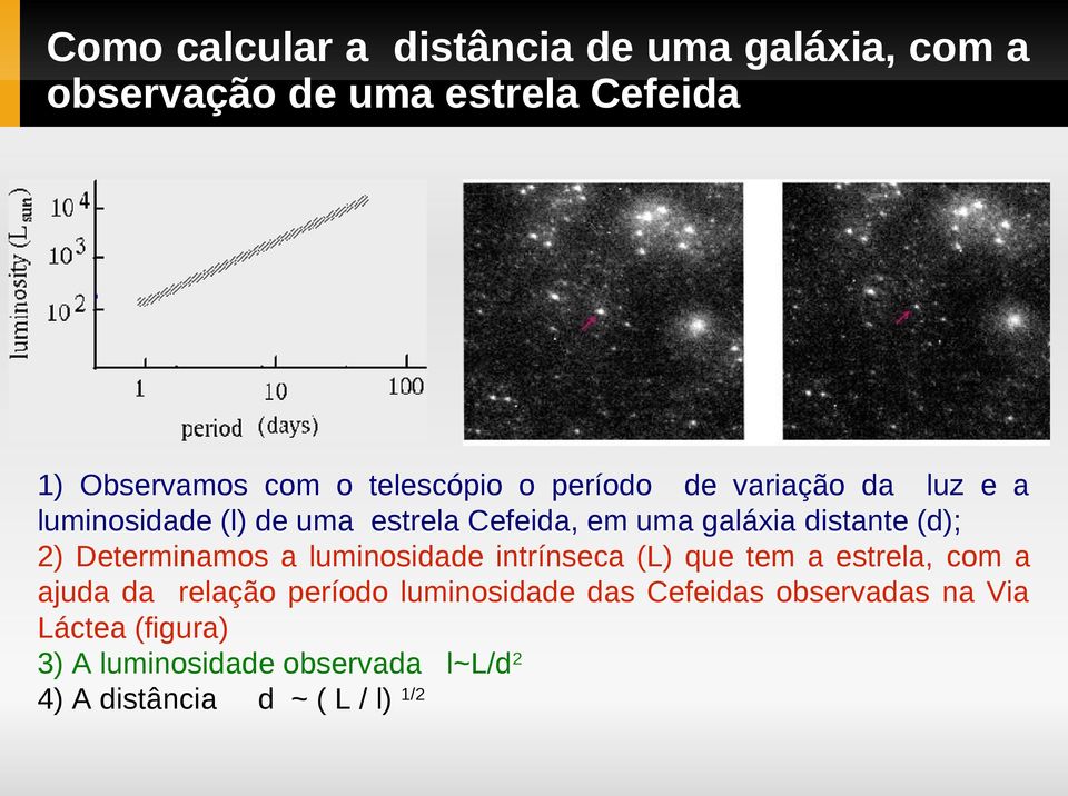 (d); 2) Determinamos a luminosidade intrínseca (L) que tem a estrela, com a ajuda da relação período