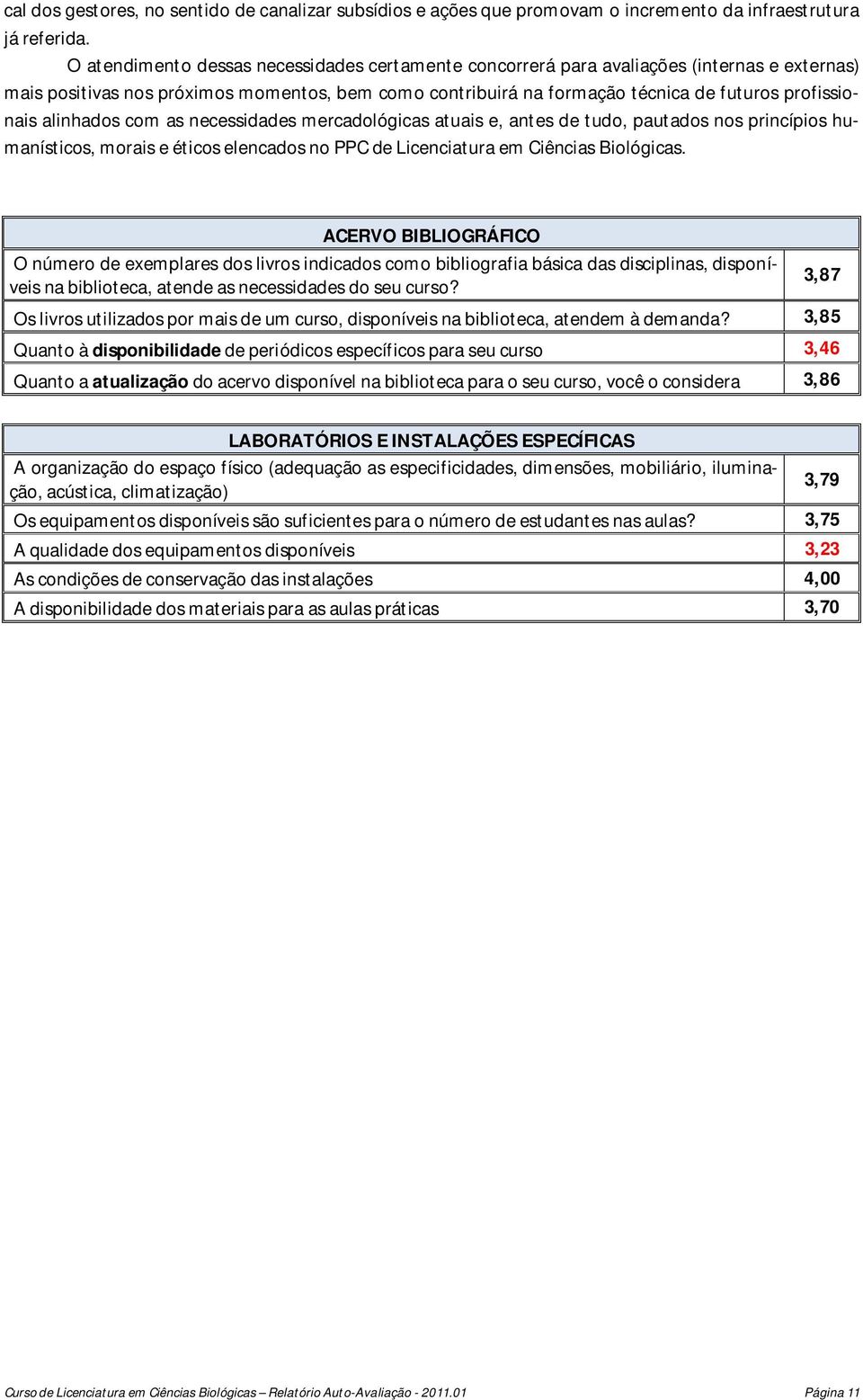 alinhados com as necessidades mercadológicas atuais e, antes de tudo, pautados nos princípios humanísticos, morais e éticos elencados no PPC de Licenciatura em Ciências Biológicas.