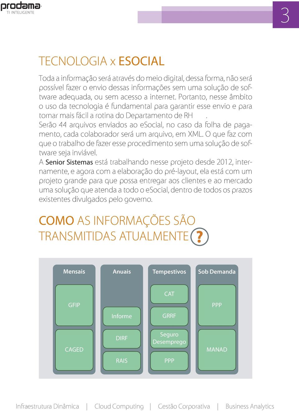 Serão 44 arquivos enviados ao esocial, no caso da folha de pagamento, cada colaborador será um arquivo, em XML.