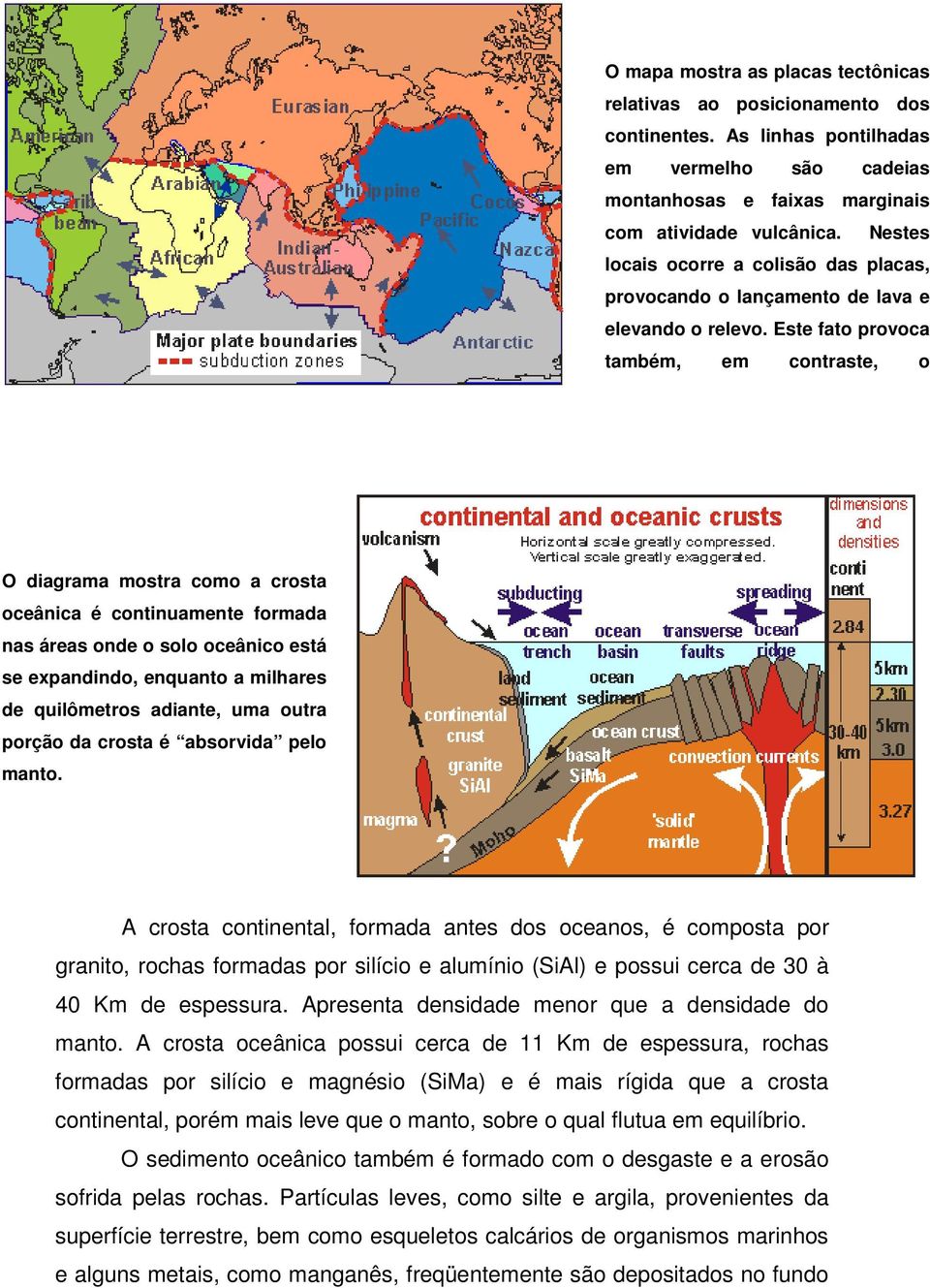 Este fato provoca também, em contraste, o afastamento do solo oceânico em O diagrama mostra como a crosta oceânica é continuamente formada nas áreas onde o solo oceânico está se expandindo, enquanto