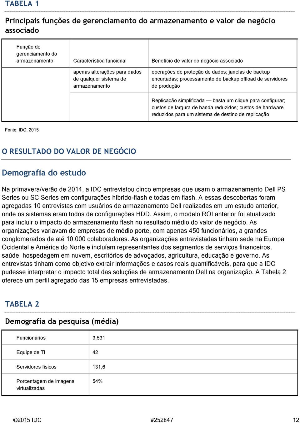 simplificada basta um clique para configurar; custos de largura de banda reduzidos; custos de hardware reduzidos para um sistema de destino de replicação Fonte: IDC, 2015 O RESULTADO DO VALOR DE