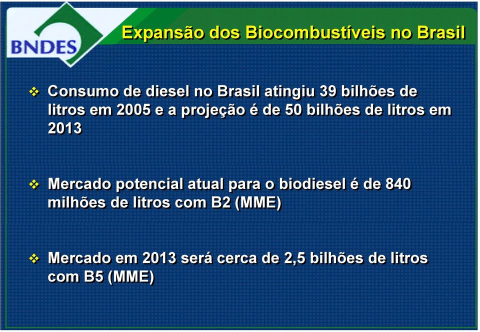 projeção é de 50 bilhões de litros em 2013!