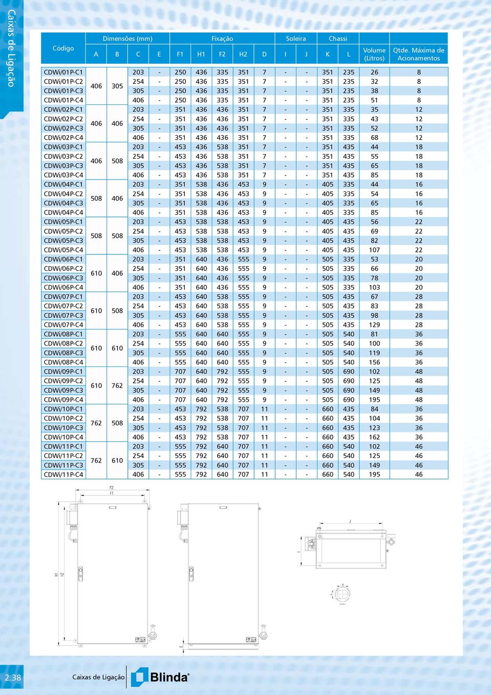 406-250 436 335 351 7 - - 351 235 51 8 CDWi/02P-C1 203-351 436 436 351 7 - - 351 335 35 12 CDWi/02P-C2 254-351 436 436 351 7 - - 351 335 43 12 406 406 CDWi/02P-C3 305-351 436 436 351 7 - - 351 335 52