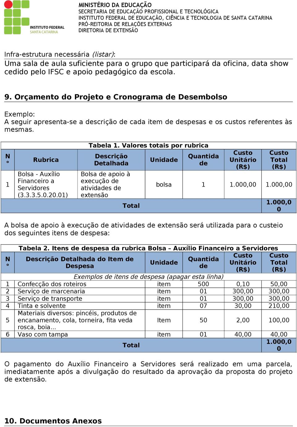 N o 1 Rubrica Bolsa - Auxílio Financeiro a Servidores (3.3.3.5.0.20.01) Tabela 1.