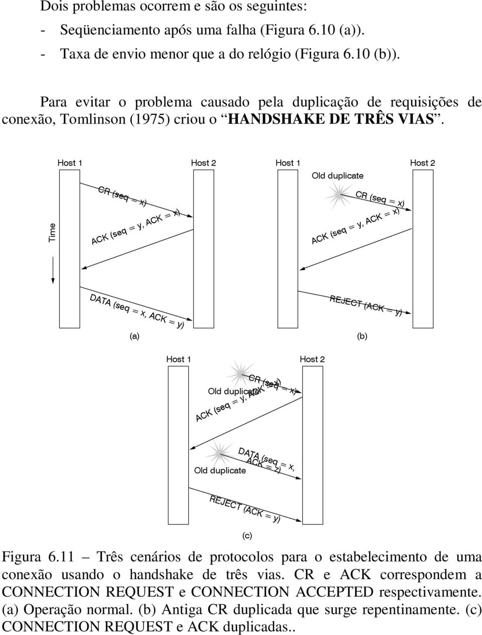 11 Três cenários de protocolos para o estabelecimento de uma conexão usando o handshake de três vias.