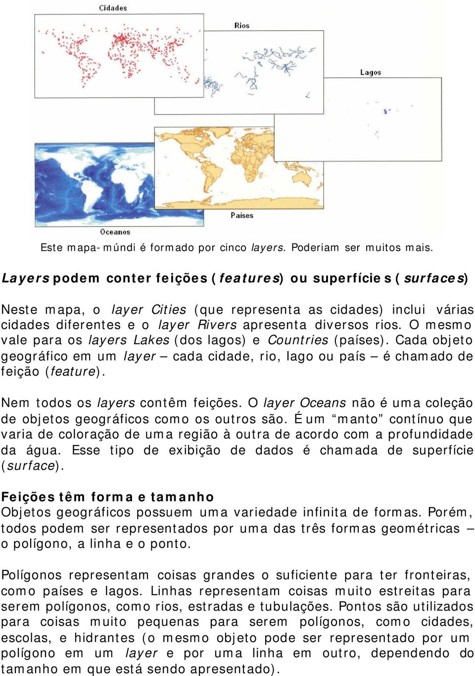 O mesmo vale para os layers Lakes (dos lagos) e Countries (países). Cada objeto geográfico em um layer cada cidade, rio, lago ou país é chamado de feição (feature). Nem todos os layers contêm feições.