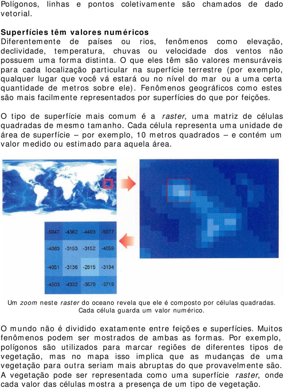 O que eles têm são valores mensuráveis para cada localização particular na superfície terrestre (por exemplo, qualquer lugar que você vá estará ou no nível do mar ou a uma certa quantidade de metros