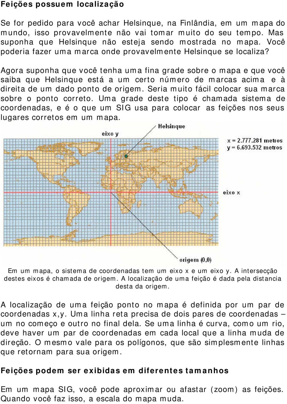 Agora suponha que você tenha uma fina grade sobre o mapa e que você saiba que Helsinque está a um certo número de marcas acima e à direita de um dado ponto de origem.