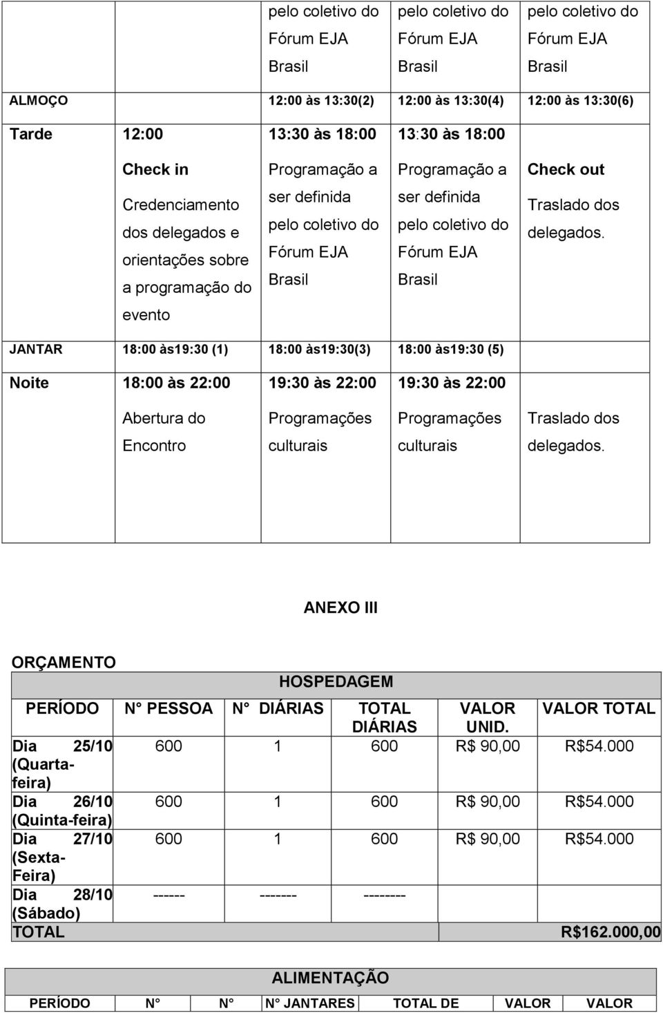 Fórum EJA Brasil Traslado dos delegados.