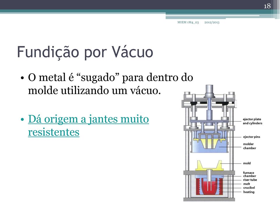 utilizando um vácuo.