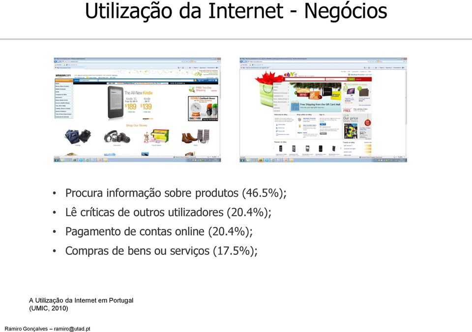 4%); Pagamento de contas online (20.