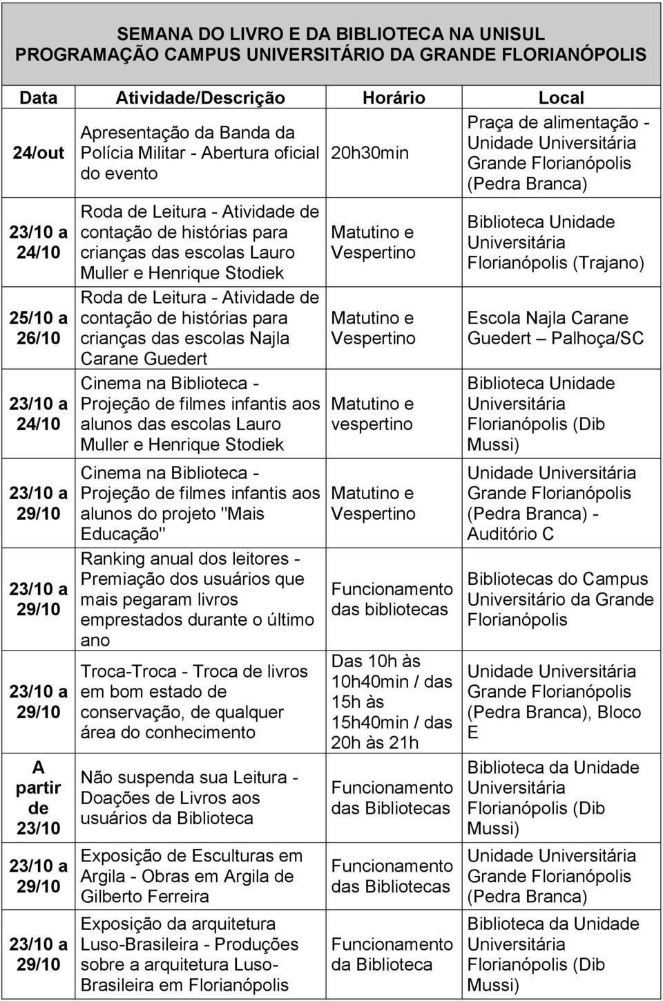 histórias para crianças das escolas Najla Carane Guedert Cinema na Biblioteca - Projeção de filmes infantis aos alunos das escolas Lauro Muller e Henrique Stodiek Cinema na Biblioteca - Projeção de